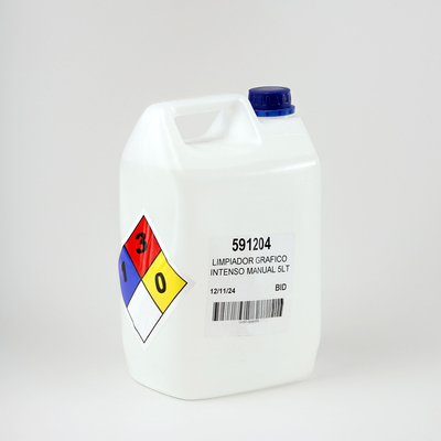 CL-MI2-INSUMOS-LAVADORES-AUXILIARES-2